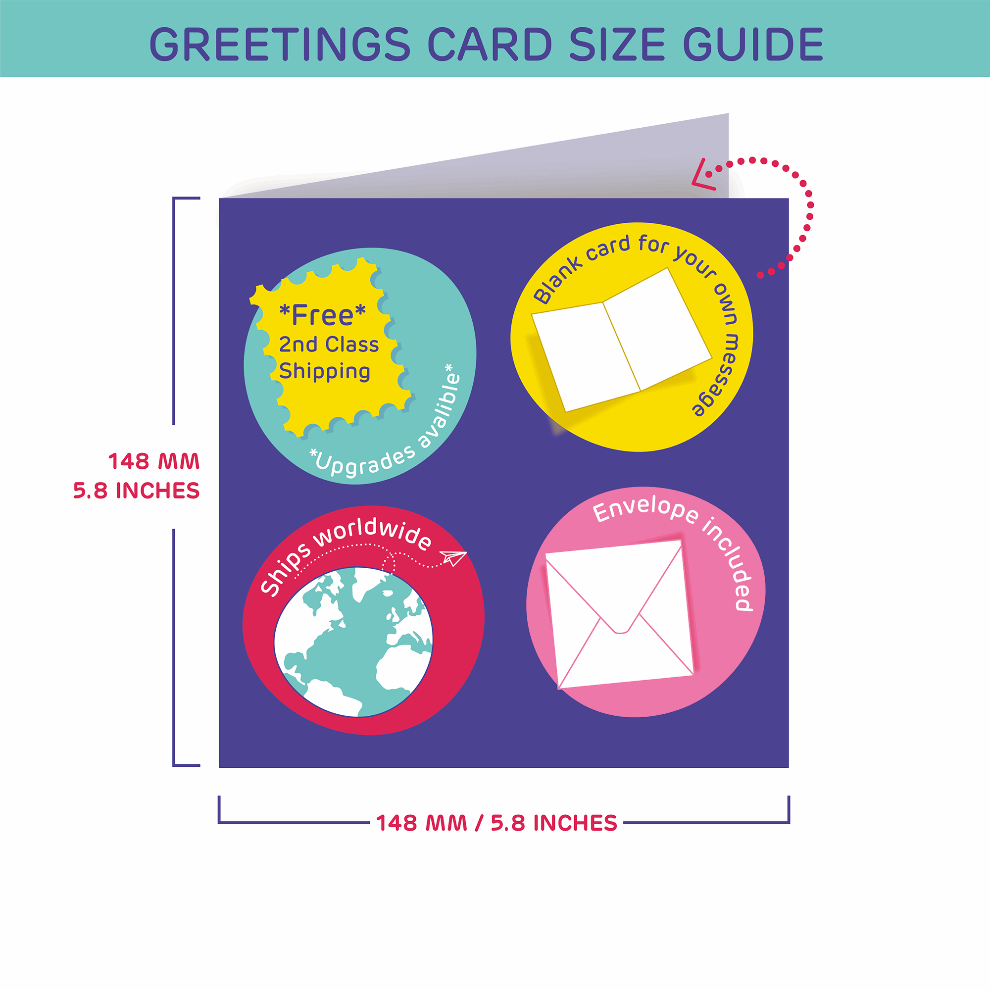 Fefus Designs Greetings card size guide